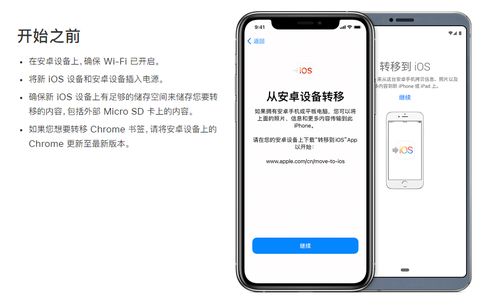 ios换安卓系统到数据迁移,数据迁移攻略与操作指南