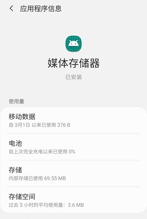 安卓系统应用媒体存储器,深度解析与优化策略