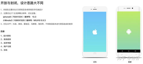 基于ios设计到安卓系统吗,跨平台应用开发的挑战与策略