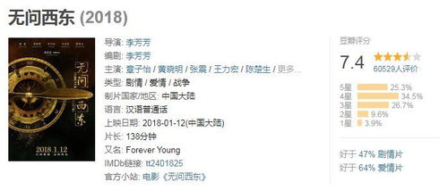 敢于提问游戏,开启游戏新境界