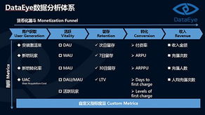 决策型游戏,探索不同结局的奥秘与策略